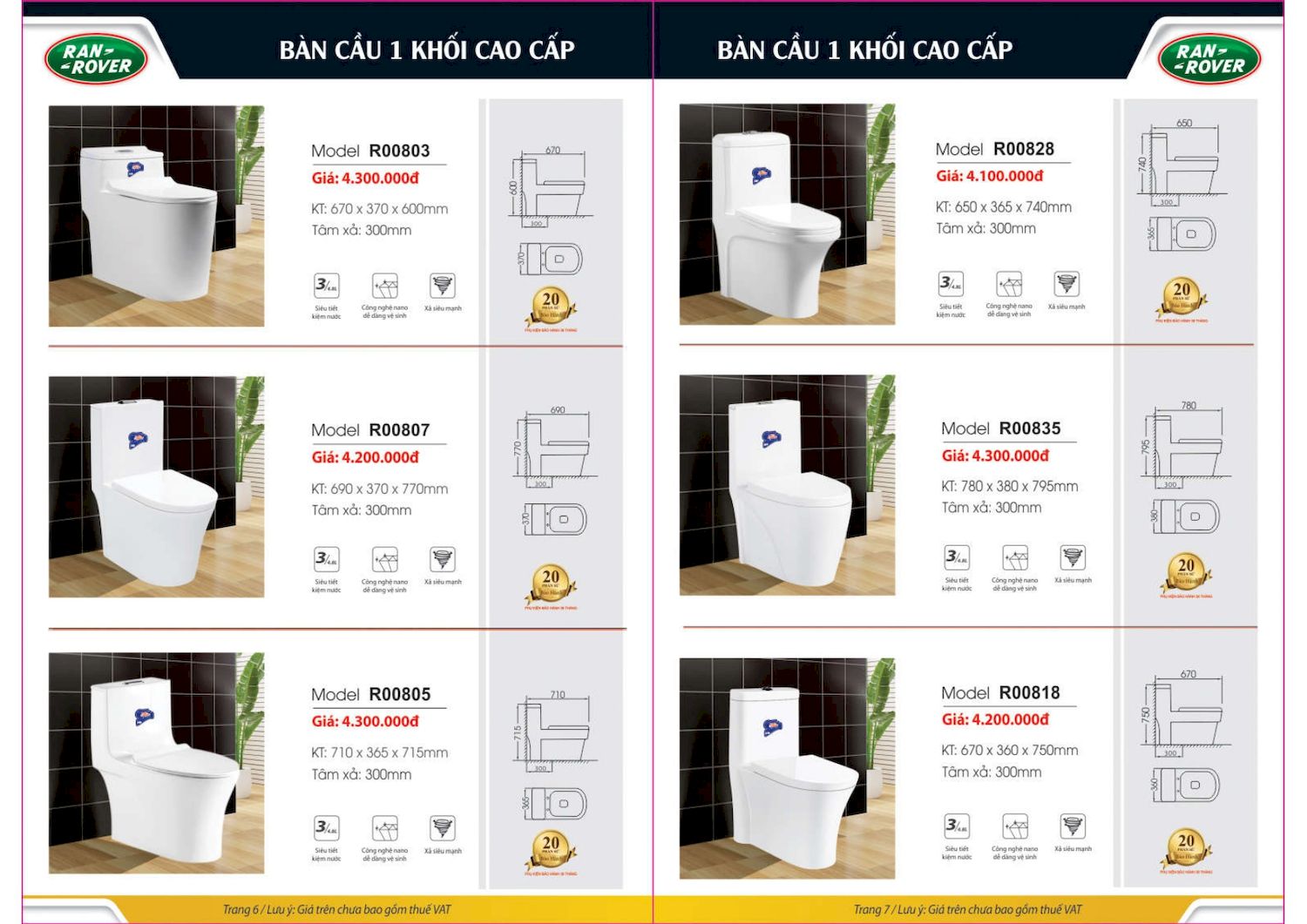 Thiết bị vệ sinh RANROVER Catalogue và Bảng giá mới nhất /Page 4